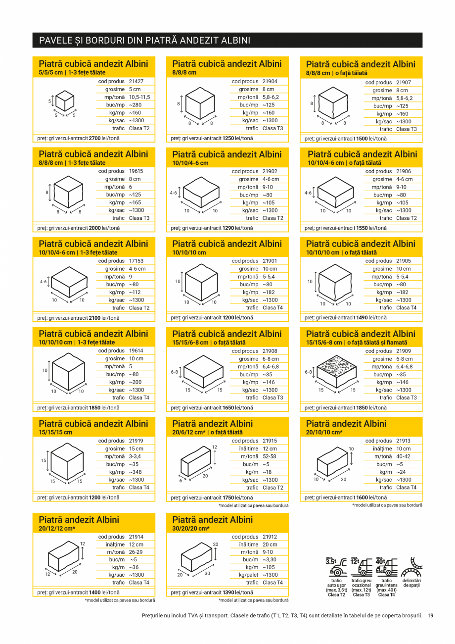 Pagina 19-Lista Pret - Oferta-de-produse Elis Pavaje -Iulie-2026 ELIS PAVAJE Catalog, brosura Romana lei/buc...