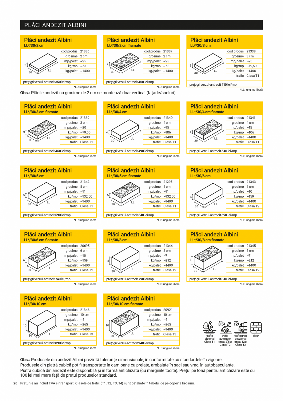 Pagina 20-Lista Pret - Oferta-de-produse Elis Pavaje -Iulie-2026 ELIS PAVAJE Catalog, brosura Romana 88
~16,80...