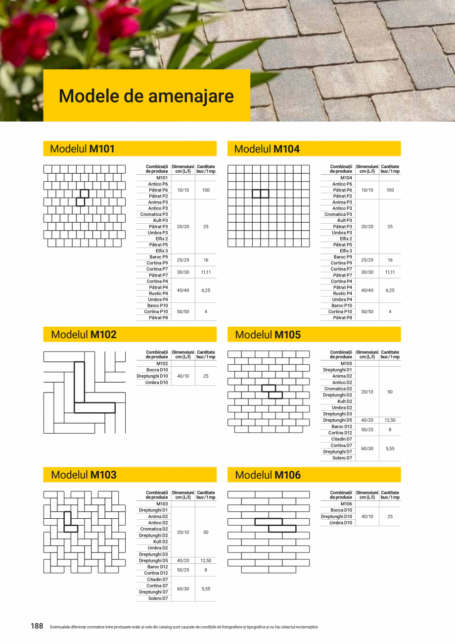 Pagina 188-Catalog de produse Elis  Pavaje 2026-2027 ELIS PAVAJE Catalog, brosura Romana 