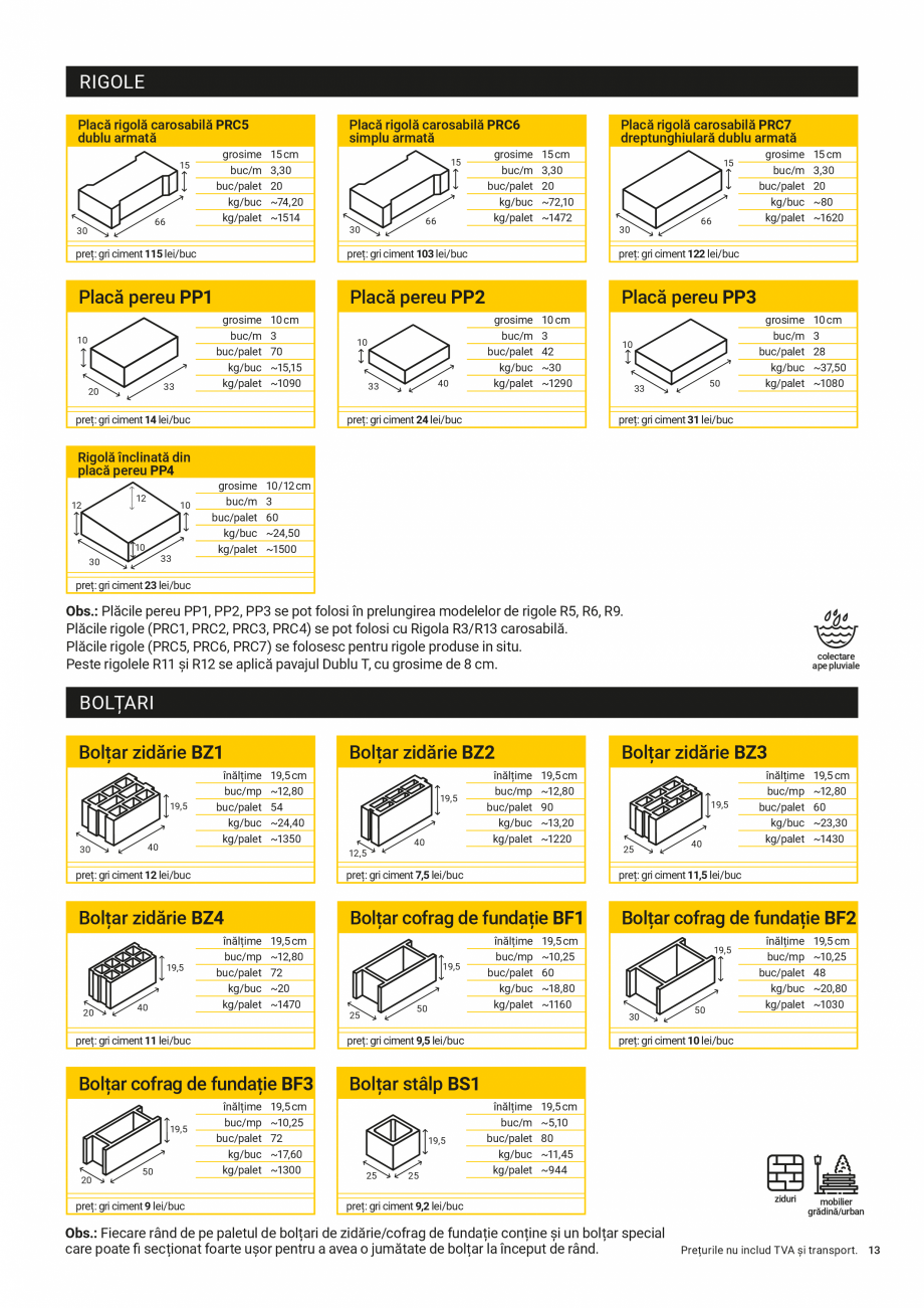 Pagina 13-Lista Pret - Oferta-de-produse Elis Pavaje -Iulie-2026 - Dale pentru pardoseli exterioare ELIS...