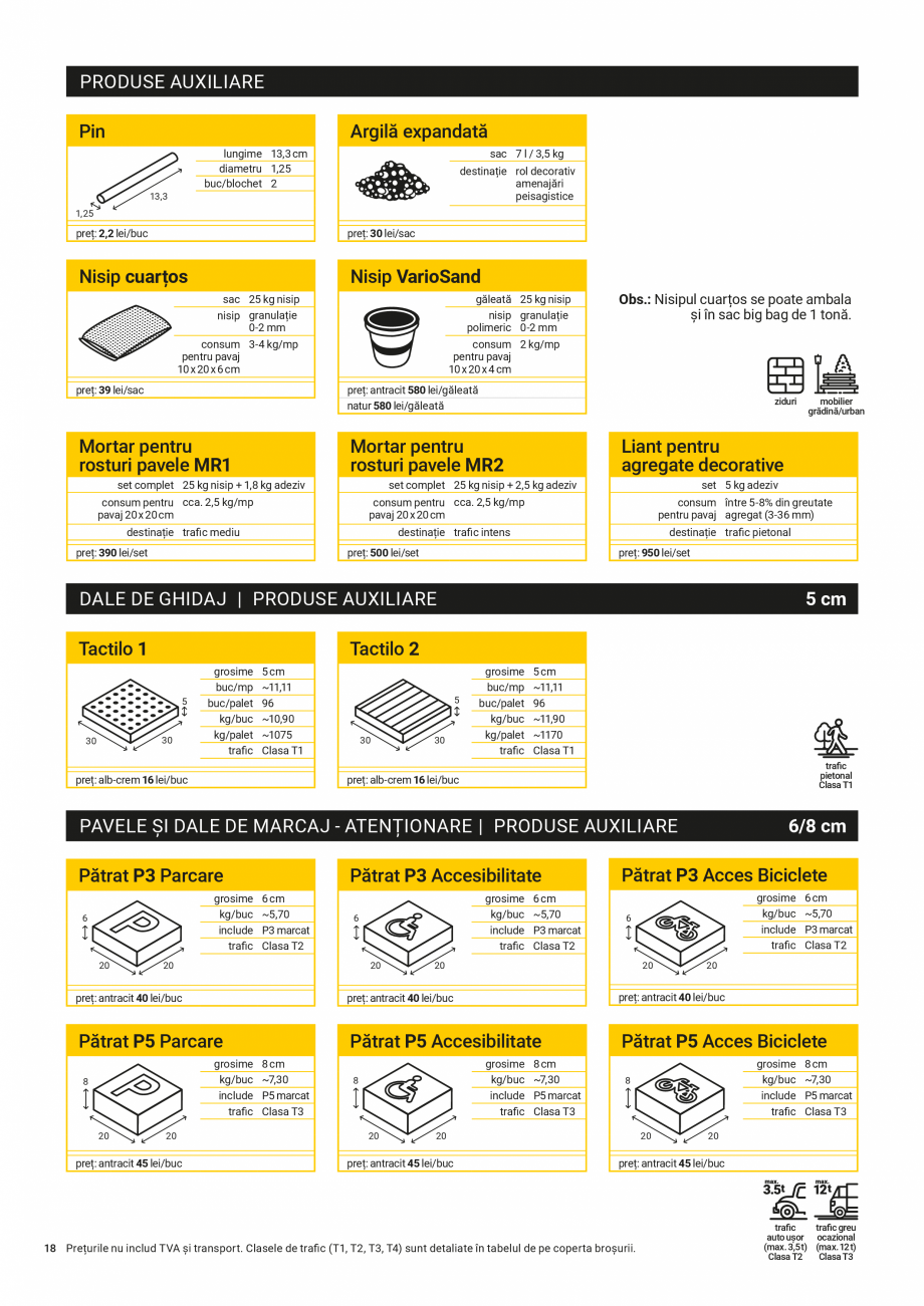 Pagina 18-Lista Pret - Oferta-de-produse Elis Pavaje -Iulie-2026 - Dale pentru pardoseli exterioare ELIS...