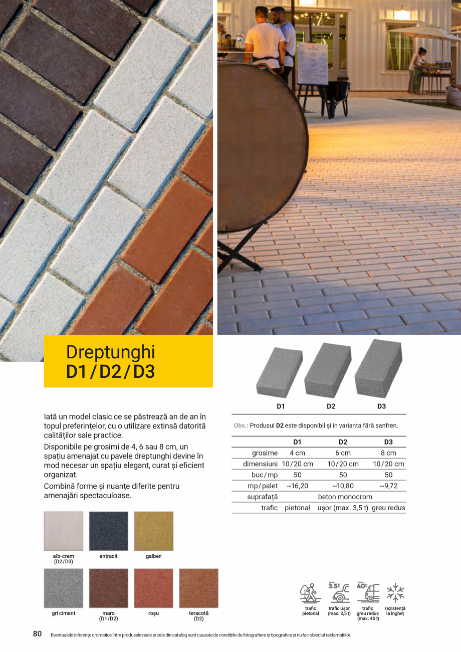 Pagina 70-Catalog - Elis Pavaje - 2024-2025 - Rigole din beton compact pentru zone cu trafic pietonal ELIS...