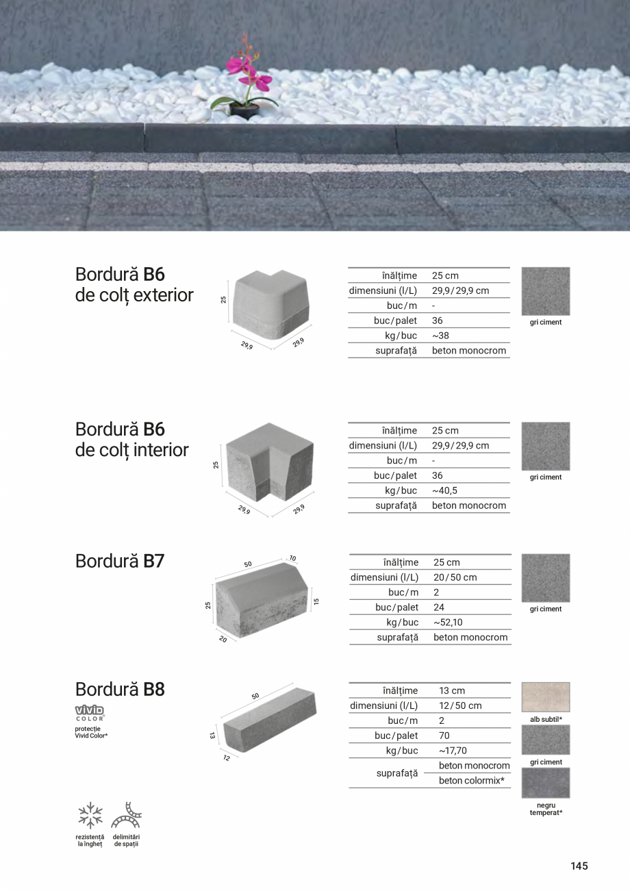 Pagina 145-Catalog - Elis Pavaje - 2024-2025 - Rigole din beton compact pentru zone cu trafic pietonal ELIS...