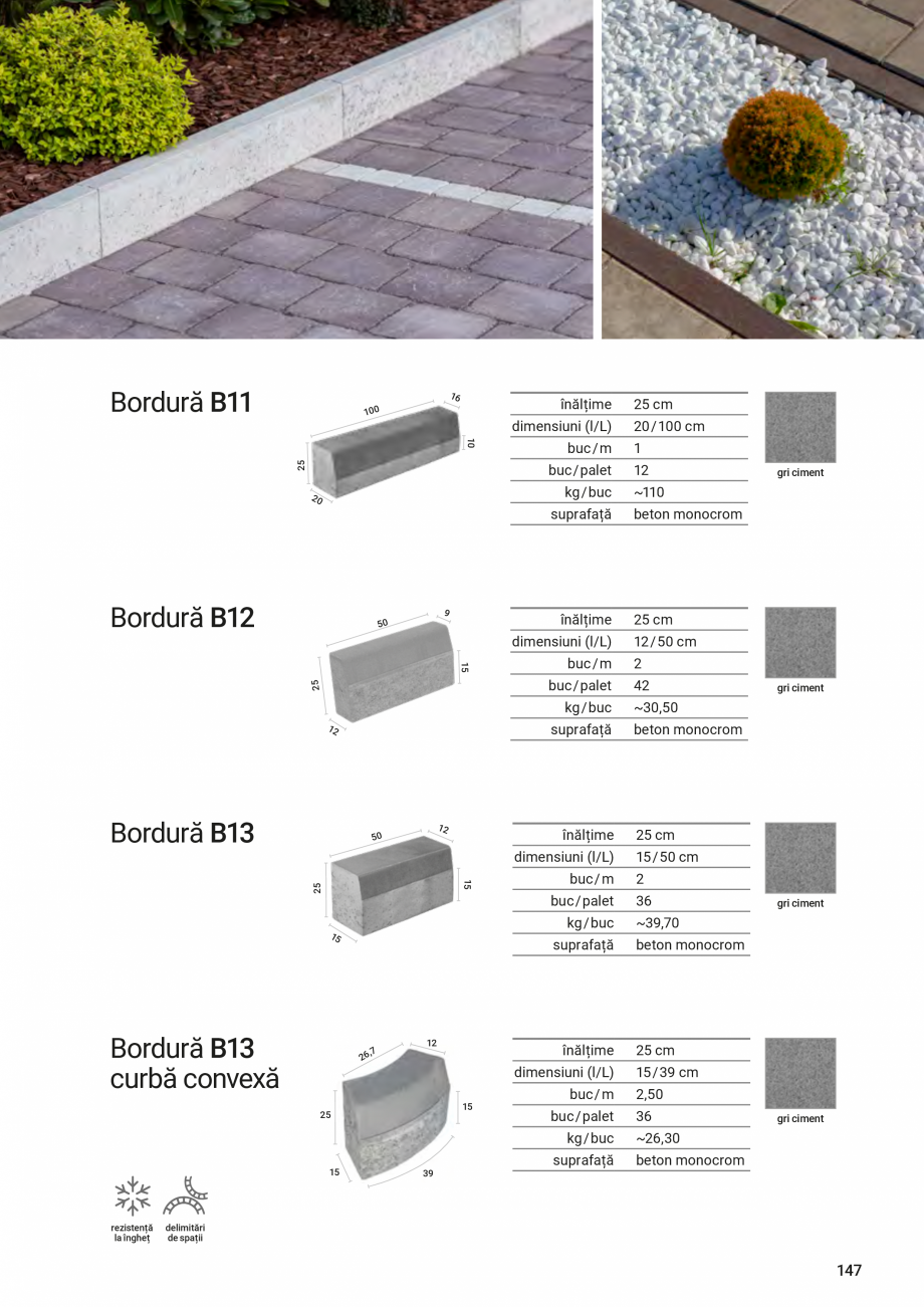 Pagina 147-Catalog - Elis Pavaje - 2024-2025 - Rigole din beton compact pentru zone cu trafic pietonal ELIS...