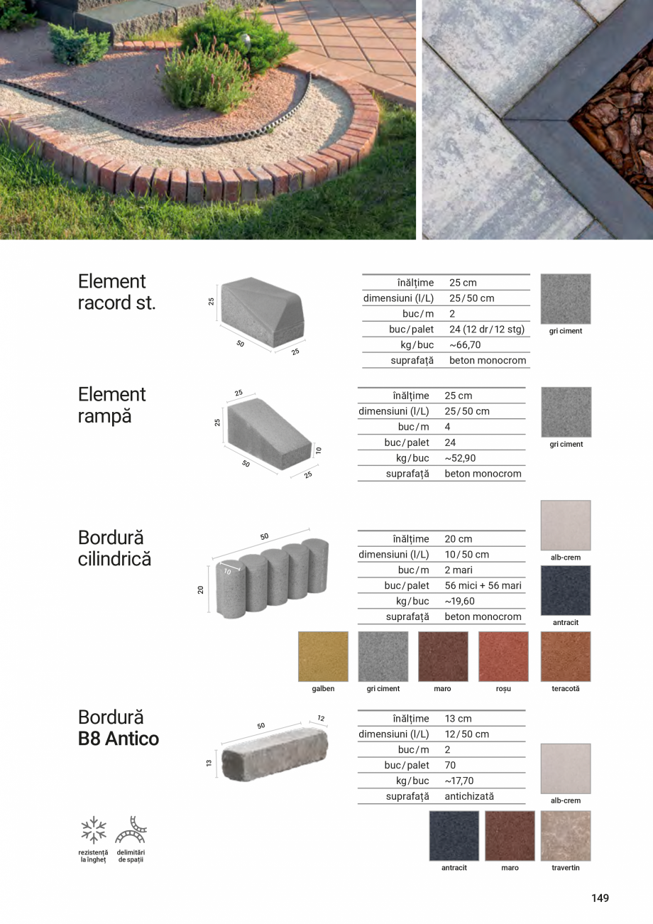 Pagina 149-Catalog - Elis Pavaje - 2024-2025 - Rigole din beton compact pentru zone cu trafic pietonal ELIS...