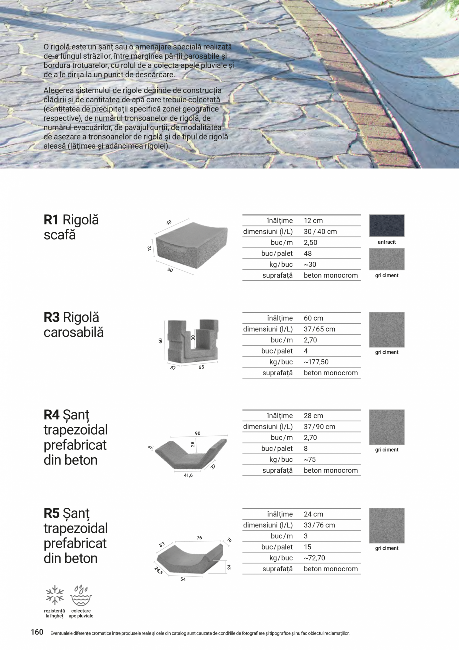Pagina 160-Catalog - Elis Pavaje - 2024-2025 - Rigole din beton compact pentru zone cu trafic pietonal ELIS...