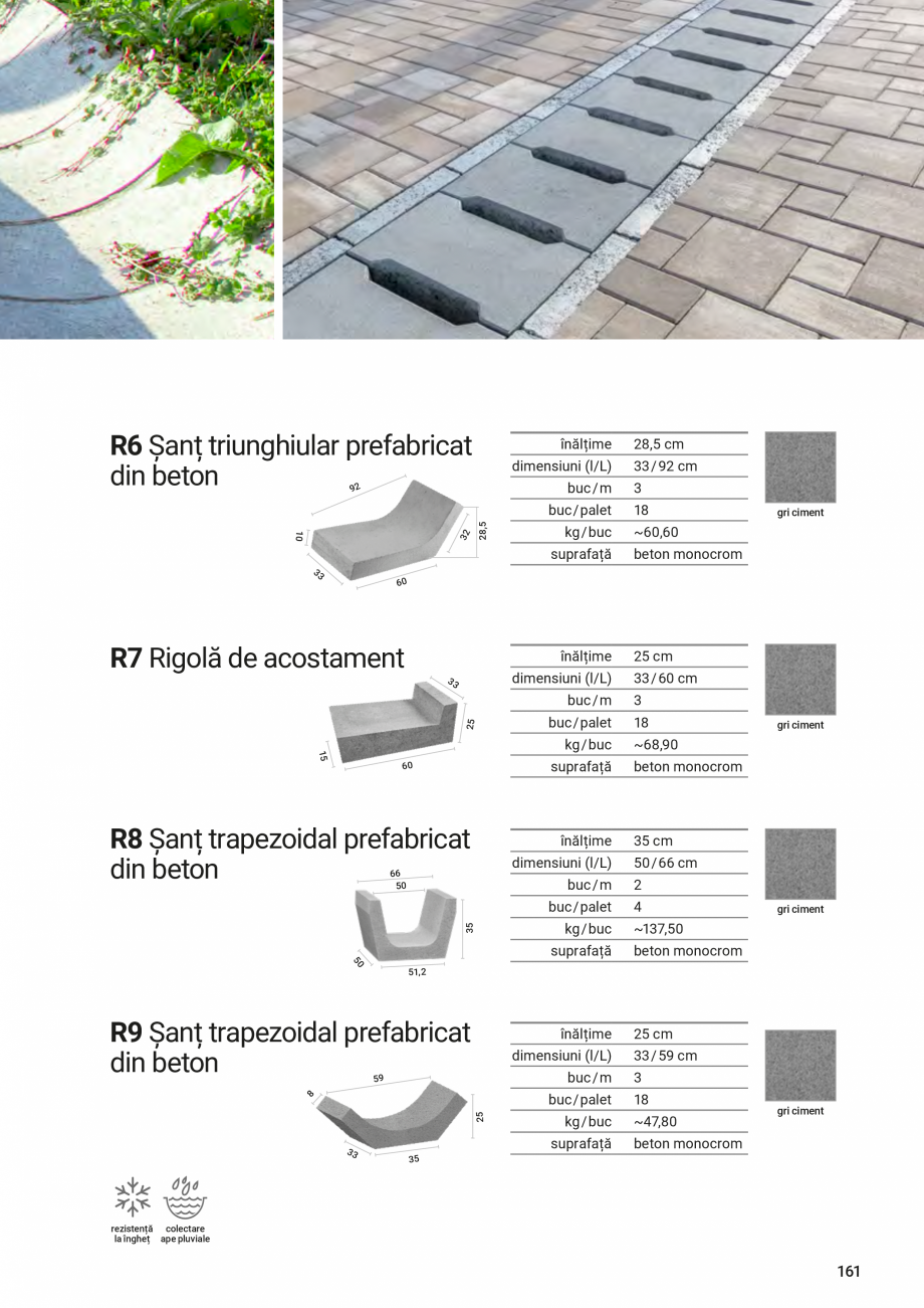Pagina 161-Catalog - Elis Pavaje - 2024-2025 - Rigole din beton compact pentru zone cu trafic pietonal ELIS...