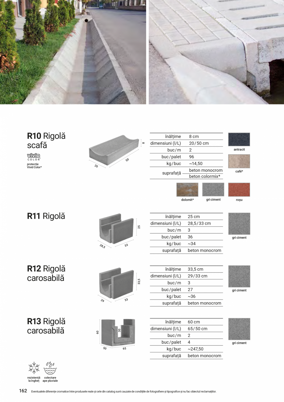 Pagina 162-Catalog - Elis Pavaje - 2024-2025 - Rigole din beton compact pentru zone cu trafic pietonal ELIS...