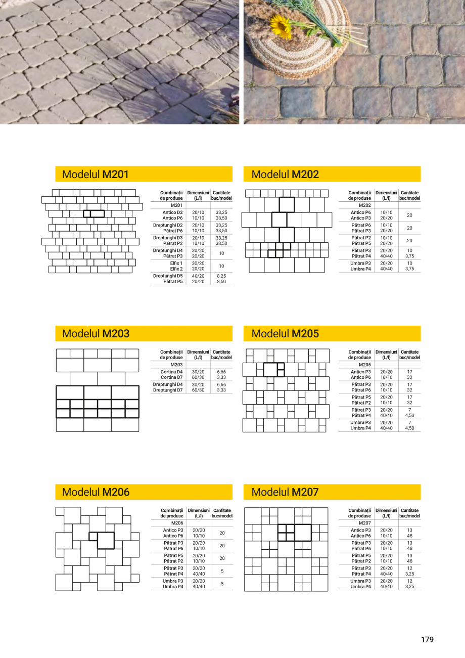 Pagina 179-Catalog - Elis Pavaje - 2024-2025 - Rigole din beton compact pentru zone cu trafic pietonal ELIS...