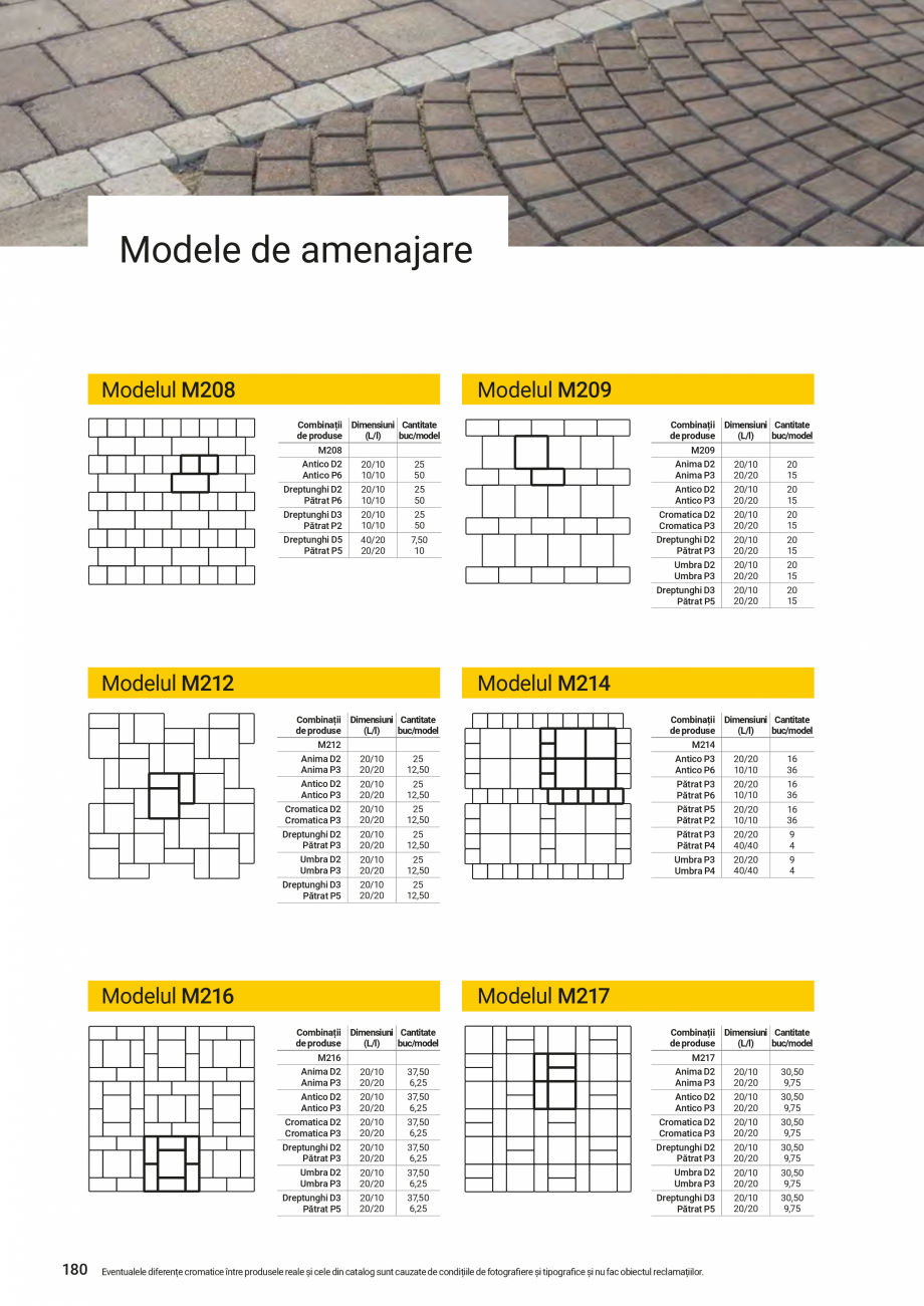 Pagina 180-Catalog - Elis Pavaje - 2024-2025 - Rigole din beton compact pentru zone cu trafic pietonal ELIS...
