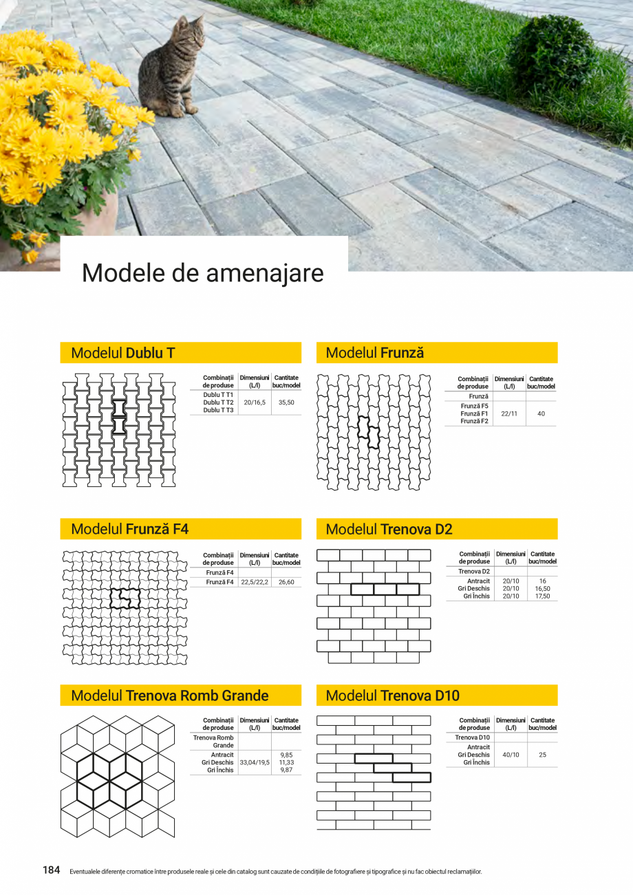 Pagina 184-Catalog - Elis Pavaje - 2024-2025 - Rigole din beton compact pentru zone cu trafic pietonal ELIS...