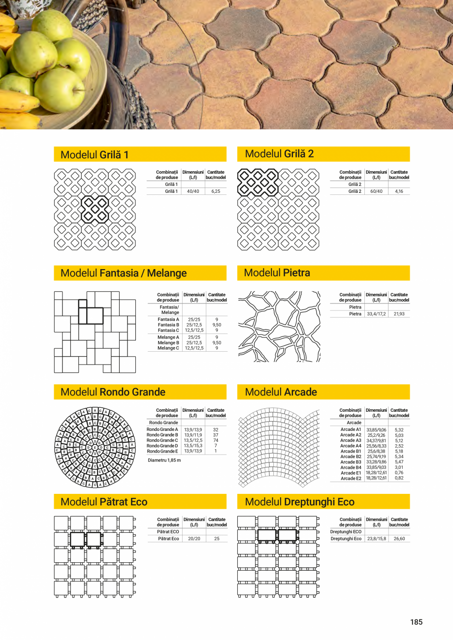 Pagina 185-Catalog - Elis Pavaje - 2024-2025 - Rigole din beton compact pentru zone cu trafic pietonal ELIS...