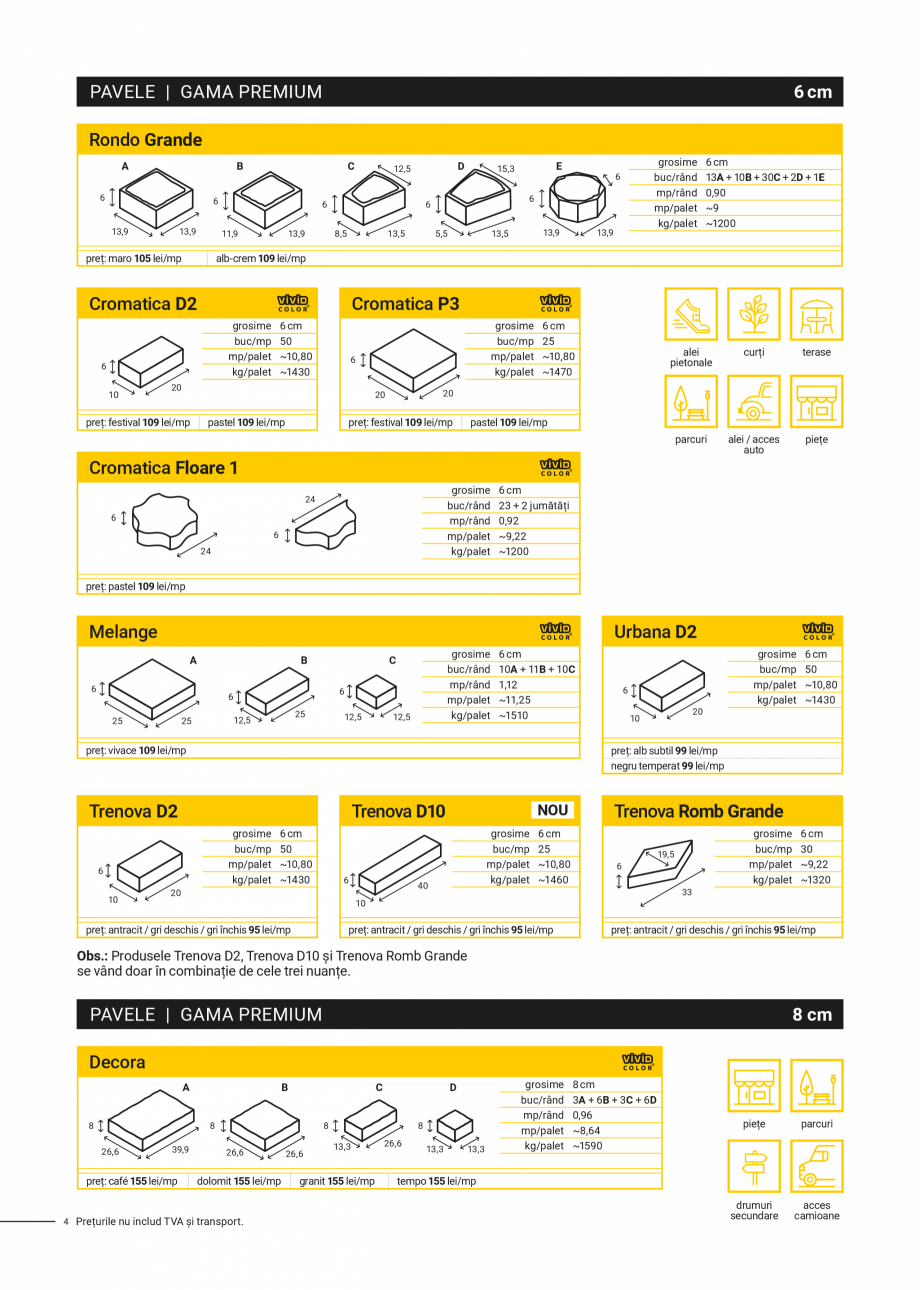 Pagina 4-Lista preturi /Oferta de produse Elis Pavaje febr 2024 - Blocheti si boltari din beton pentru ziduri...