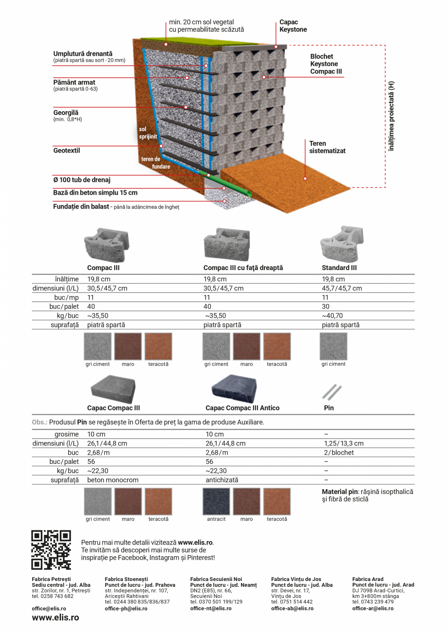Pagina 4-Blocheti ELIS PAVAJE Catalog, brosura Romana nă la adâncimea de îngheț

înălțime
dimensiuni...