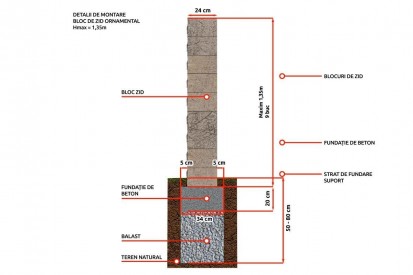 Montaj bloc zid de colt Siena colt cu doua fete splitate Blocuri de zid de colt