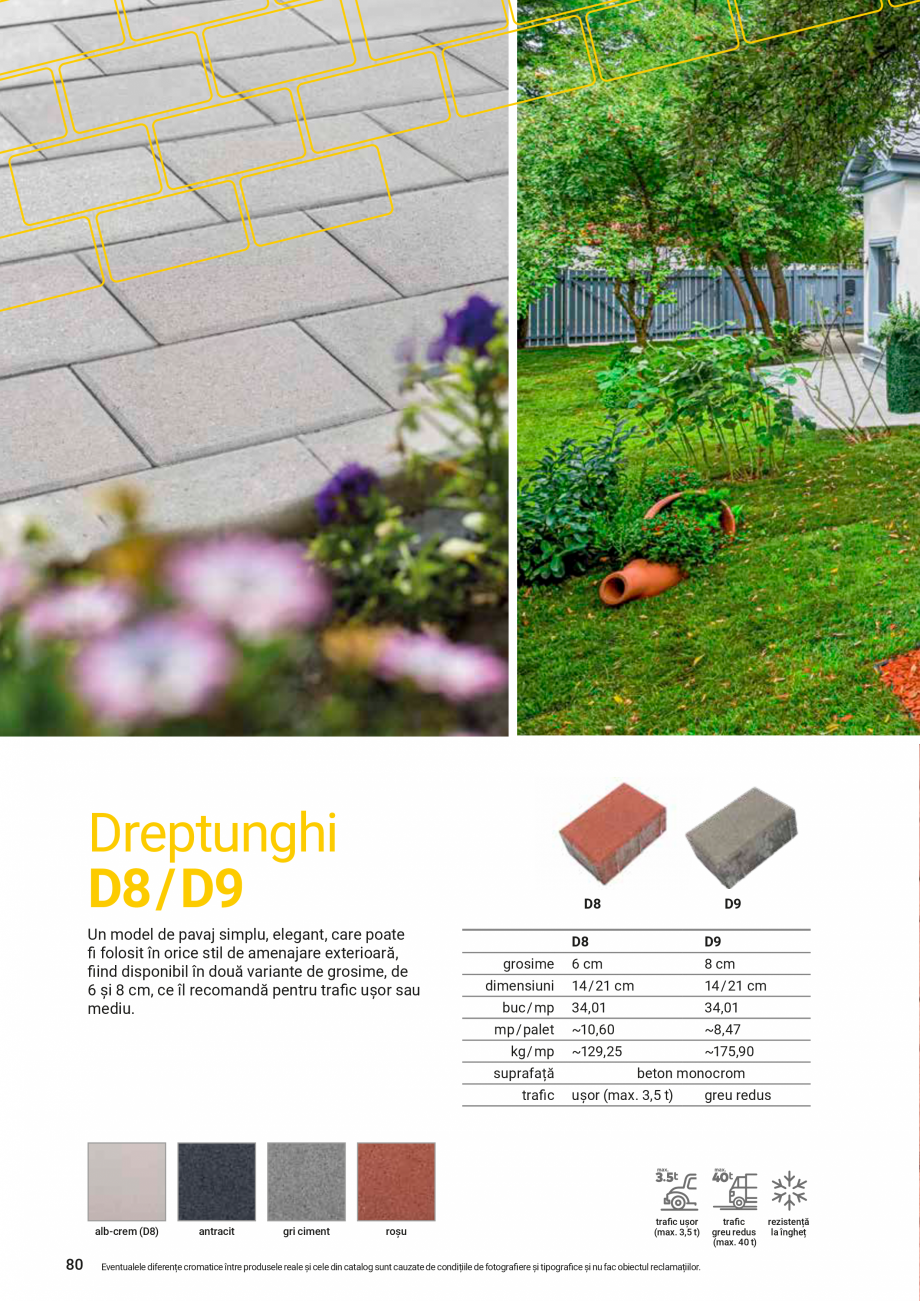 Pagina 80 - Catalog de produse si idei de amenajare Elis Pavaje 2022-2023 - Rigole din beton compact...