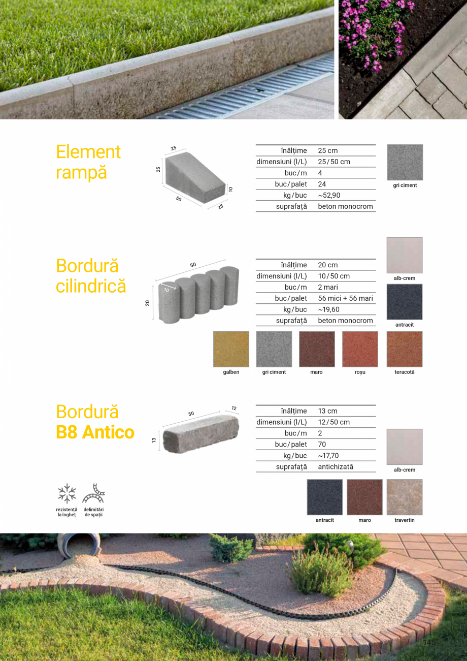 Pagina 145 - Catalog de produse si idei de amenajare Elis Pavaje 2022-2023 - Rigole din beton...