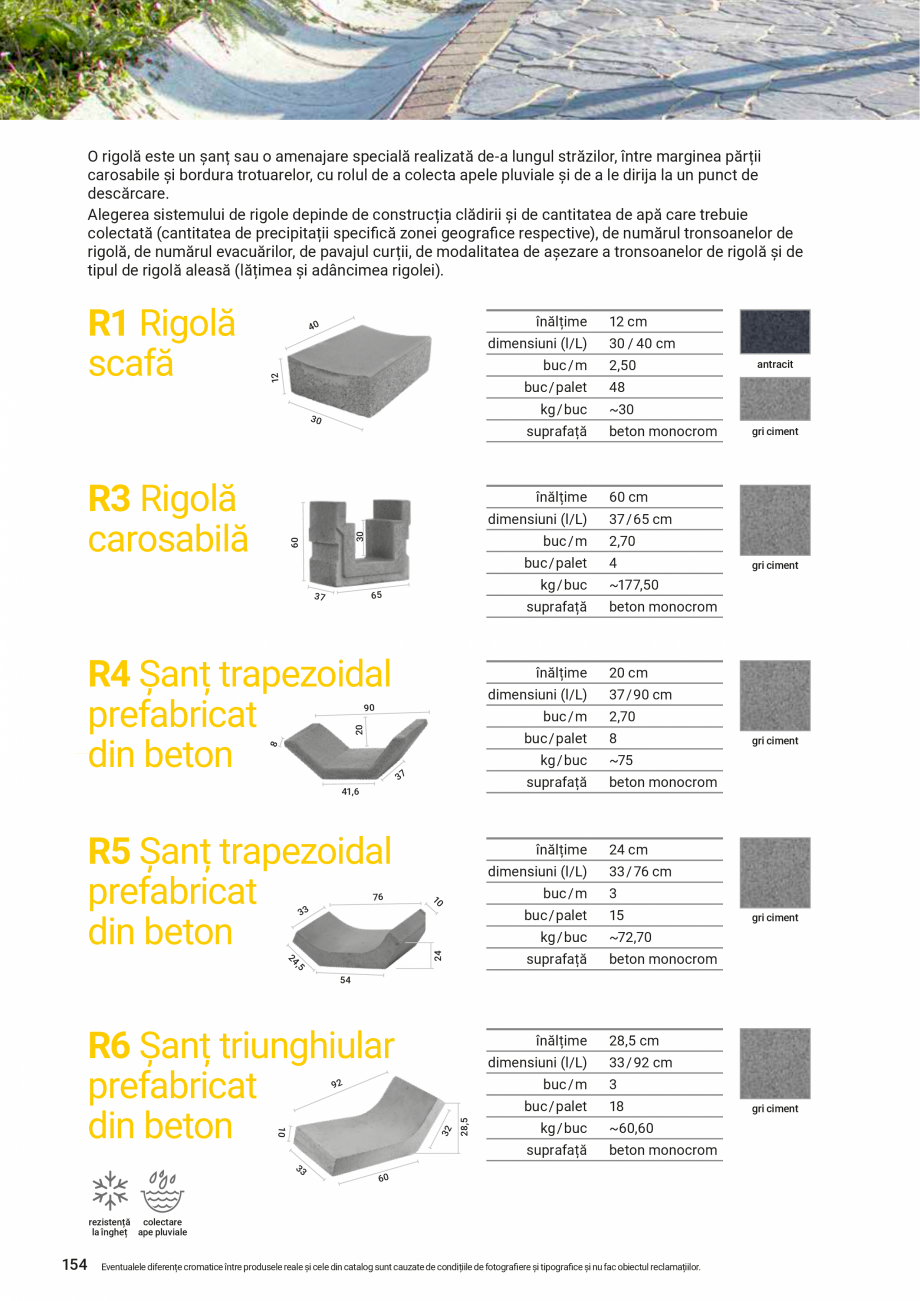 Pagina 154 - Catalog de produse si idei de amenajare Elis Pavaje 2022-2023 - Rigole din beton...