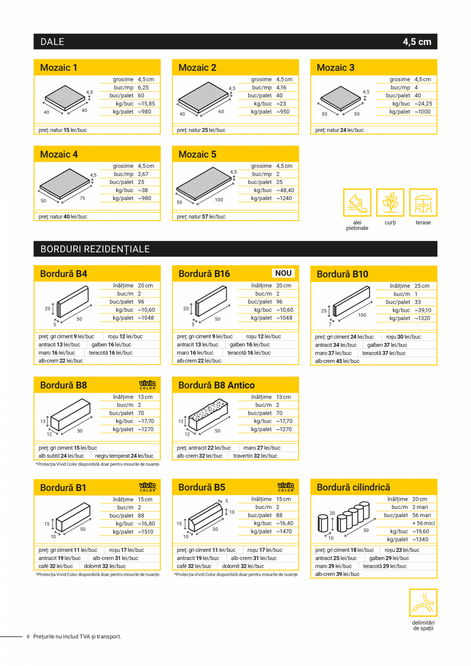 Pagina 8 - Lista Pret/Oferta de produse Elis Editia Iulie 2023 - Rigole din beton compact pentru...