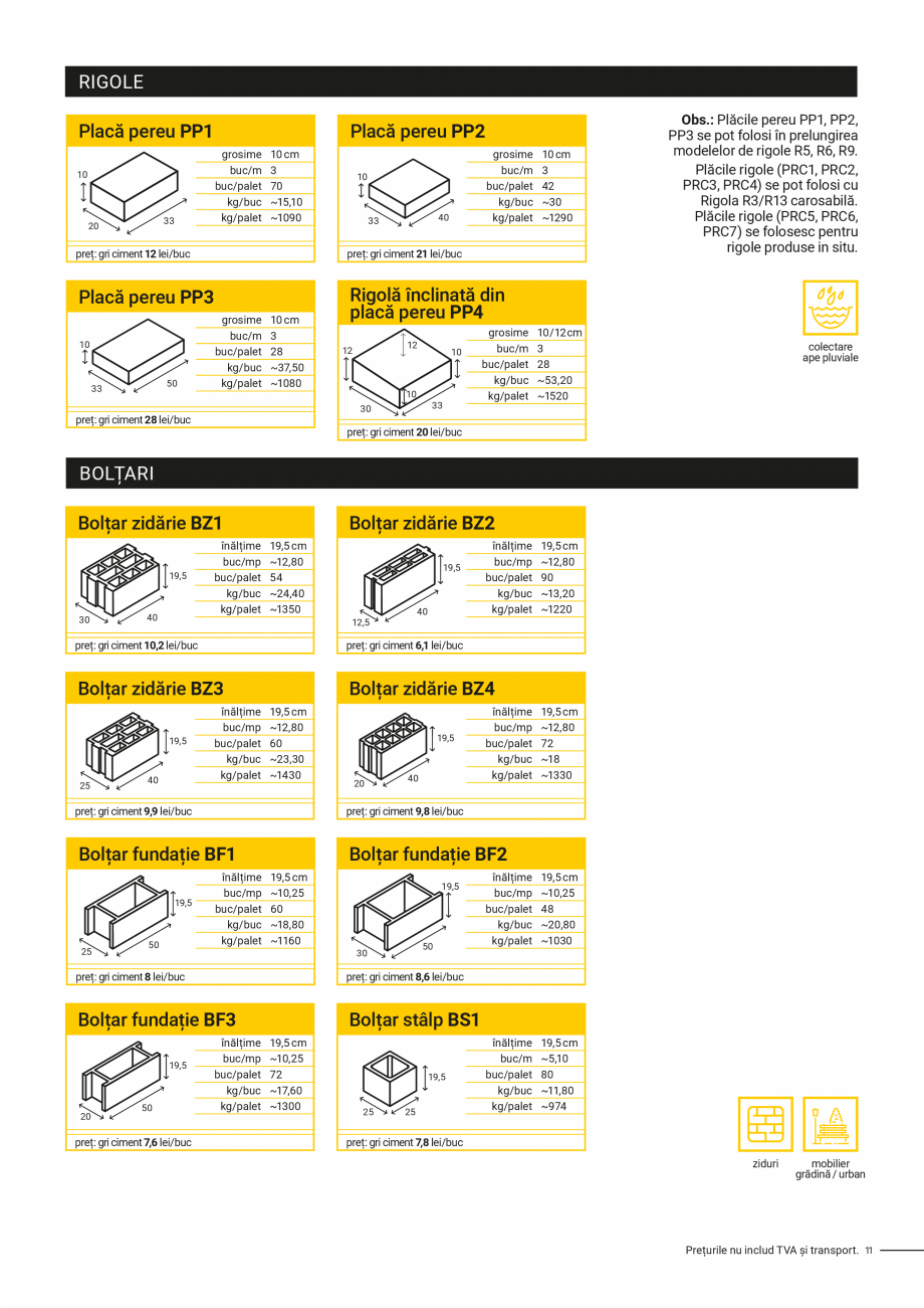 Pagina 11 - Lista Pret/Oferta de produse Elis Editia Iulie 2023 - Rigole din beton compact pentru...