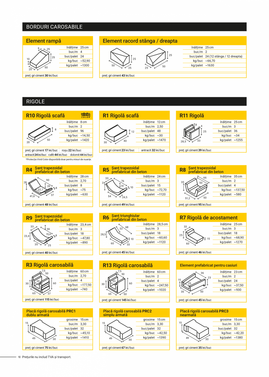 Pagina 10-Lista preturi /Oferta de produse Elis Pavaje febr 2024 - Rigole din beton compact pentru trafic auto...