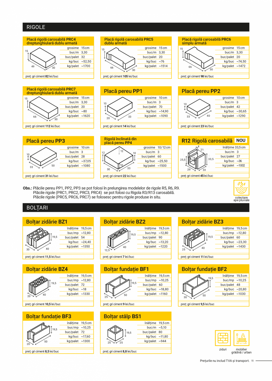 Pagina 11-Lista preturi /Oferta de produse Elis Pavaje febr 2024 - Rigole din beton compact pentru trafic auto...