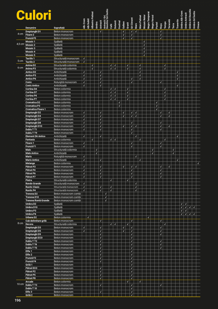 Pagina 196-Lista preturi /Oferta de produse Elis Pavaje febr 2024 - Pavele si borduri din piatra cubica pentru ...