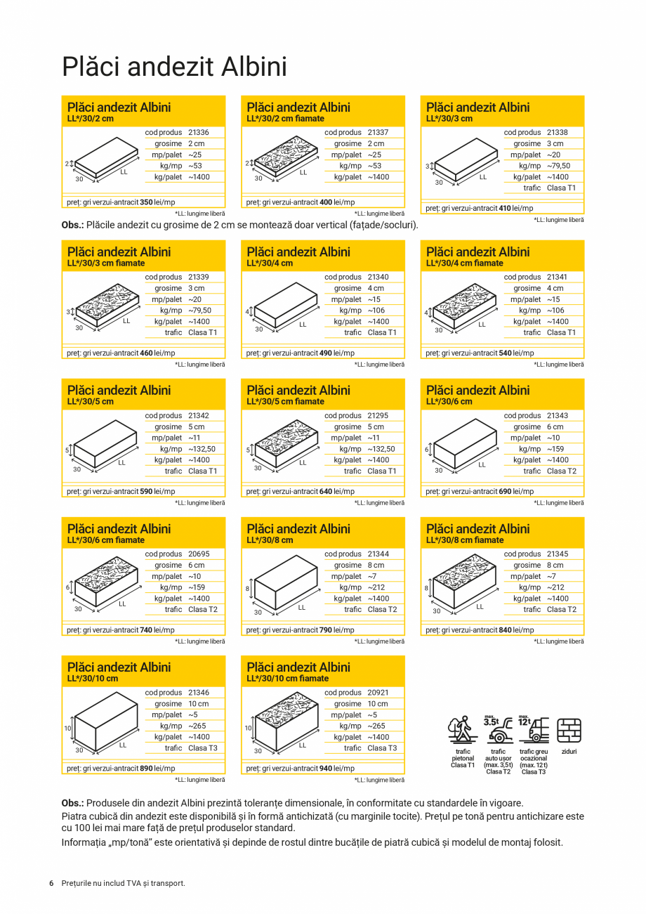 Pagina 6-Pavele borduri si placi din piatra andezit Albini ELIS PAVAJE Catalog, brosura Romana  t)
Clasa T2...