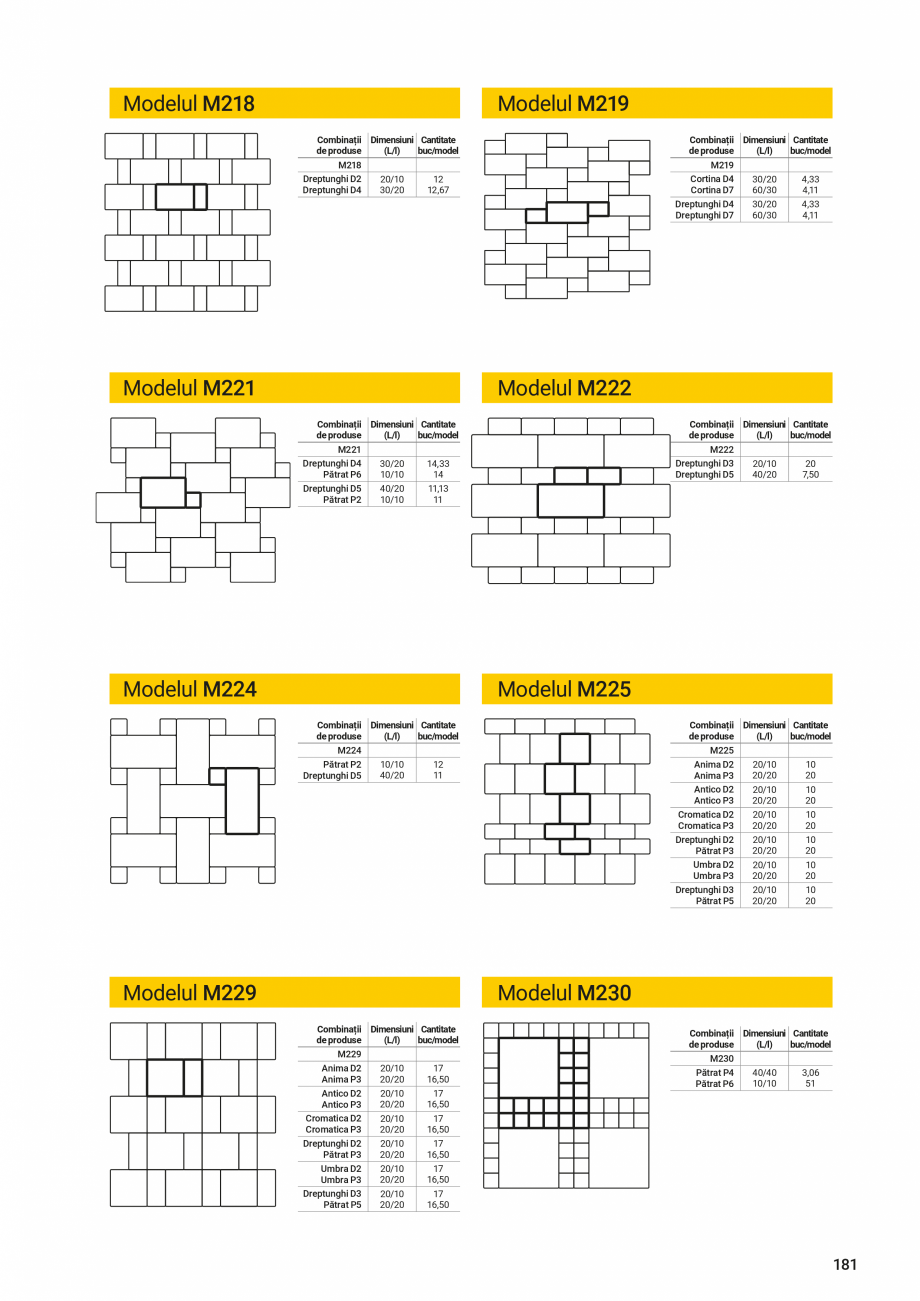 Pagina 181-Catalog - Elis Pavaje - 2024-2025 - Mobilier din beton pentru curte si gradina ELIS PAVAJE Catalog, ...