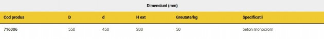 Schiță dimensiuni Inel intermediar