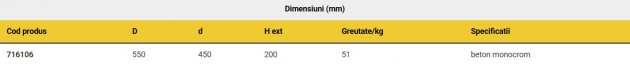 Schiță dimensiuni Inel superior cu suport cos