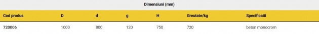 Schiță dimensiuni Con de reductie