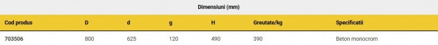 Schiță dimensiuni Cap tronconic diametru 800 mm