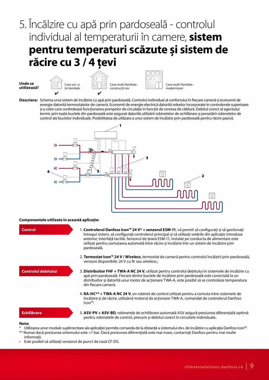Pagina 9 - Aplicatii pentru eficientizarea sistemelor de incalzire in constructii rezidentiale...