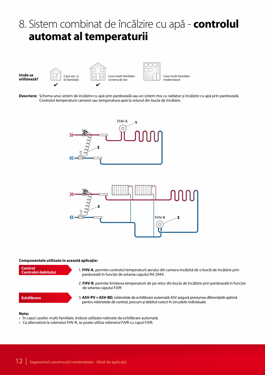 Pagina 12 - Aplicatii pentru eficientizarea sistemelor de incalzire in constructii rezidentiale...