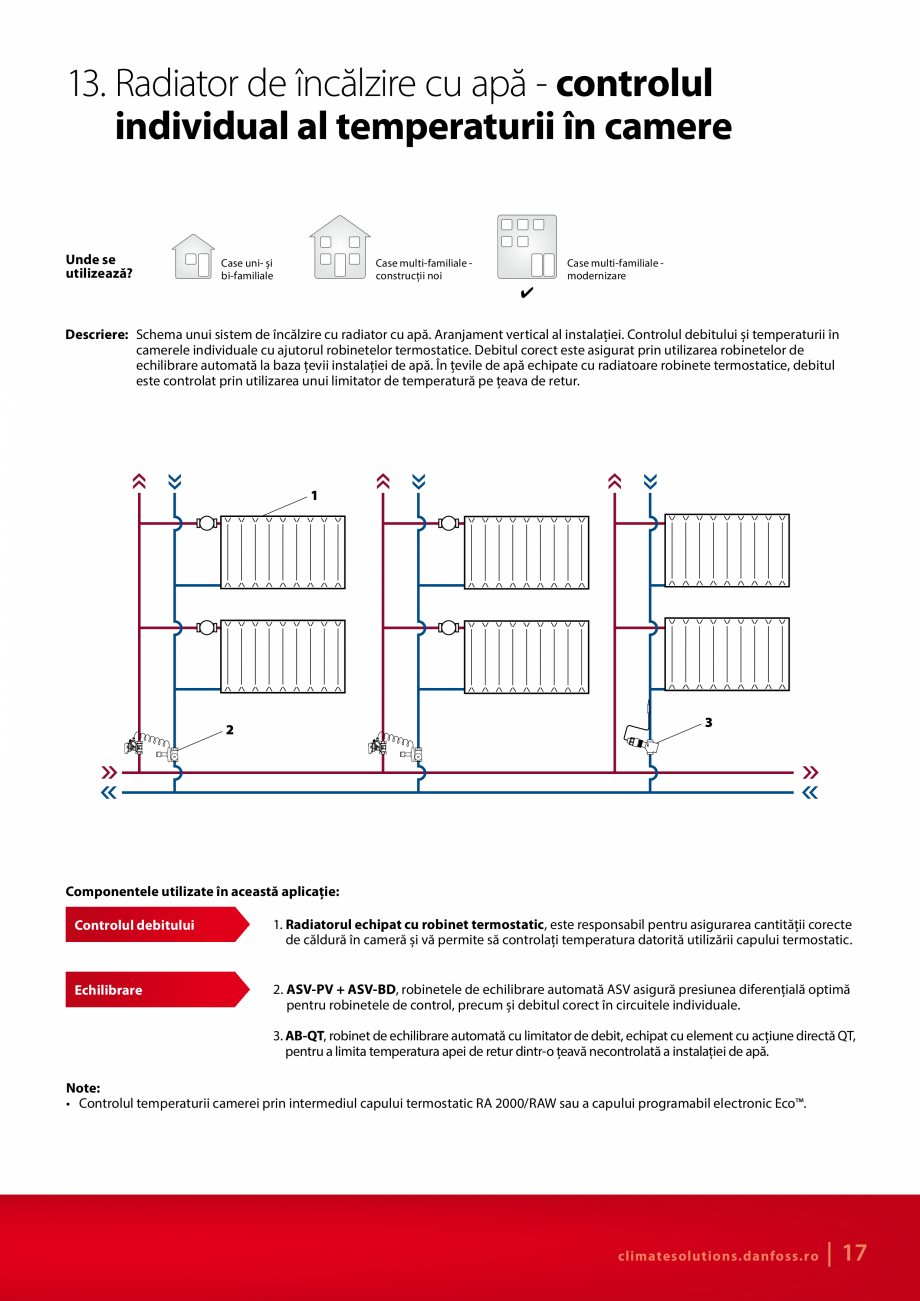 Pagina 17 - Aplicatii pentru eficientizarea sistemelor de incalzire in constructii rezidentiale...