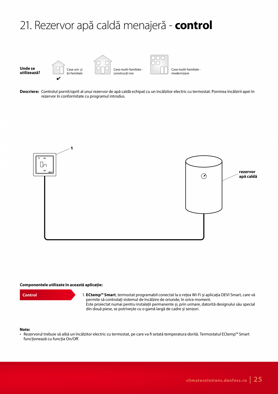 Pagina 25 - Aplicatii pentru eficientizarea sistemelor de incalzire in constructii rezidentiale...