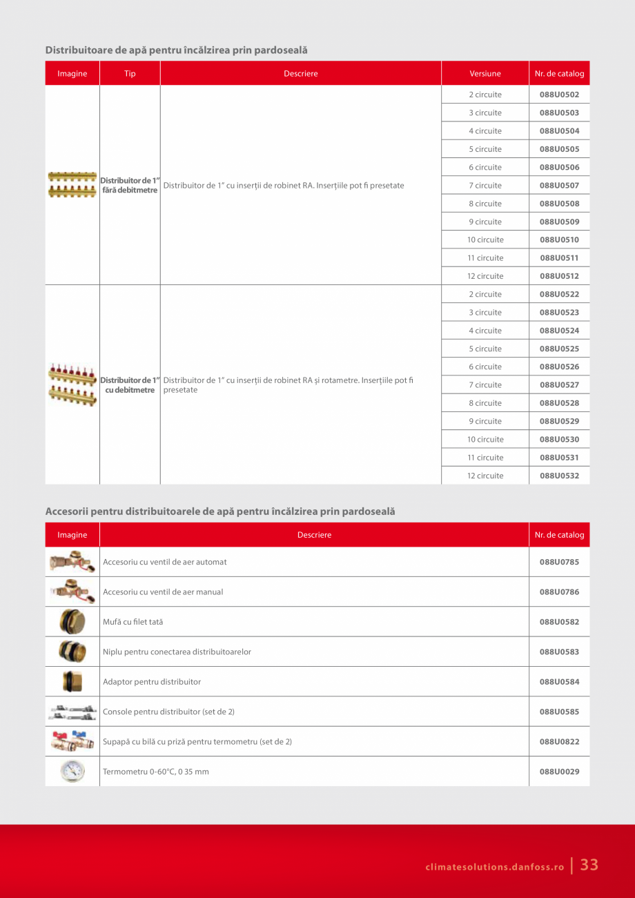 Pagina 33 - Aplicatii pentru eficientizarea sistemelor de incalzire in constructii rezidentiale...