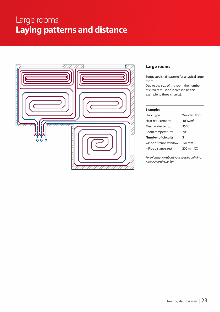 Pagina 23 - Incalzire prin pardoseala pe baza de apa DANFOSS BASICPLUS2 WT-T, BASICPLUS2 WT-D ,...