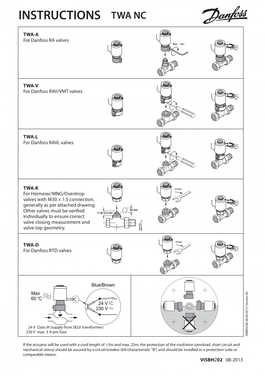 Pagina 2 - Ghid de instalare - Actuator TWA NO/NC DANFOSS TWA-A 230V NC Instructiuni montaj,...