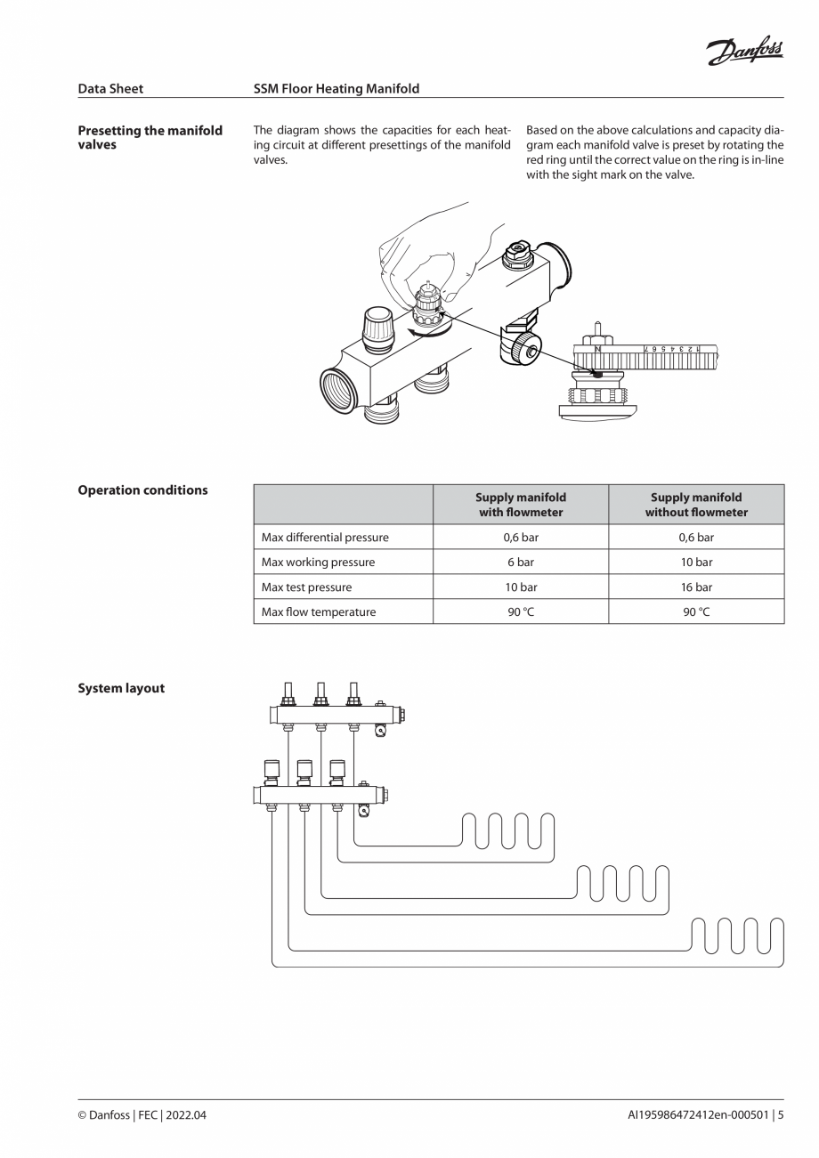 Pagina 5 - Distribuitor inox DANFOSS SSM 2+2, SSM 3+3, SSM 4+4, SSM 5+5, SSM 6+6, SSM 7+7, SSM 8+8, ...