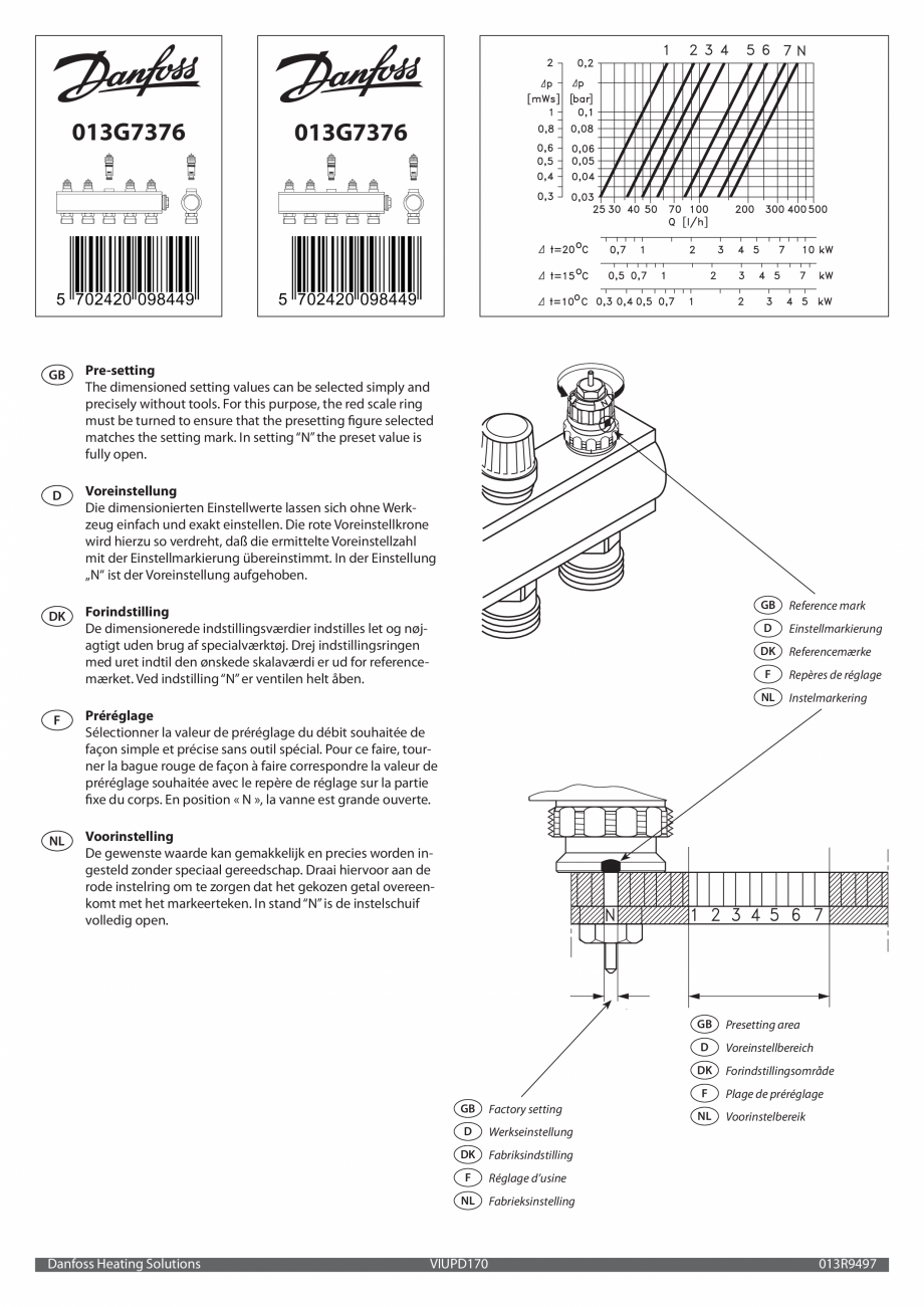 Pagina 2 - Instructiuni de instalare - Distribuitor inox DANFOSS SSM 2+2, SSM 3+3, SSM 4+4, SSM 5+5,...