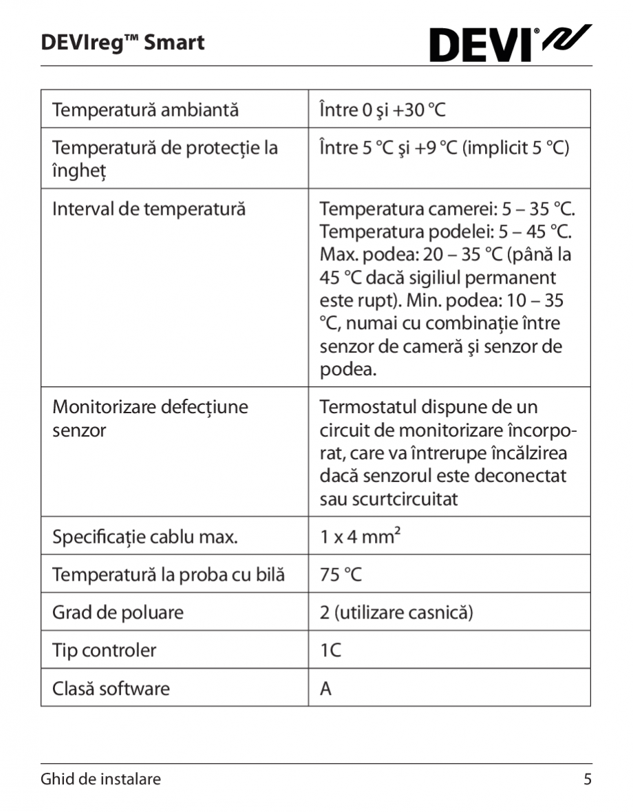 Pagina 5 - Instructiuni de instalare pentru termostat electronic programabil inteligent DEVI...