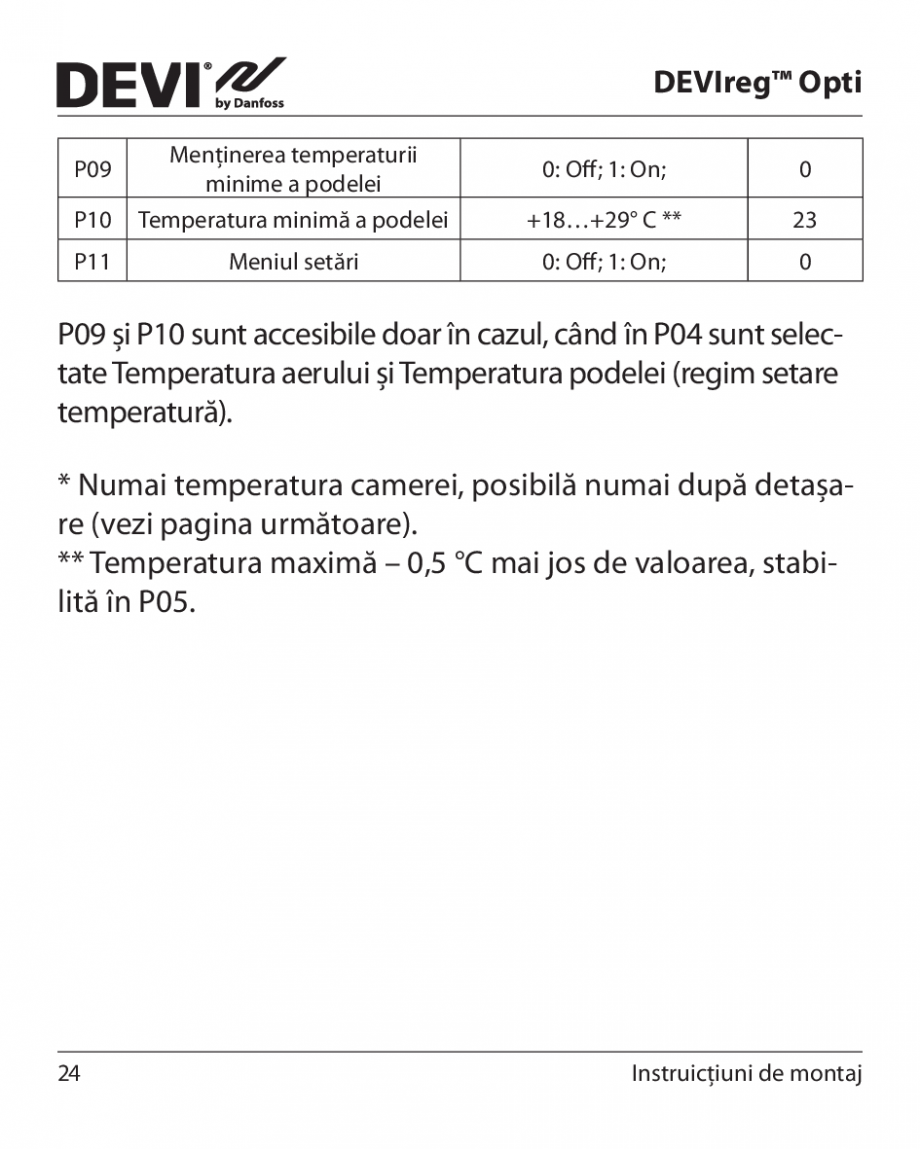 Pagina 24 - Termostat electronic DEVI DEVIreg™ OPTI Instructiuni montaj, utilizare Romana 