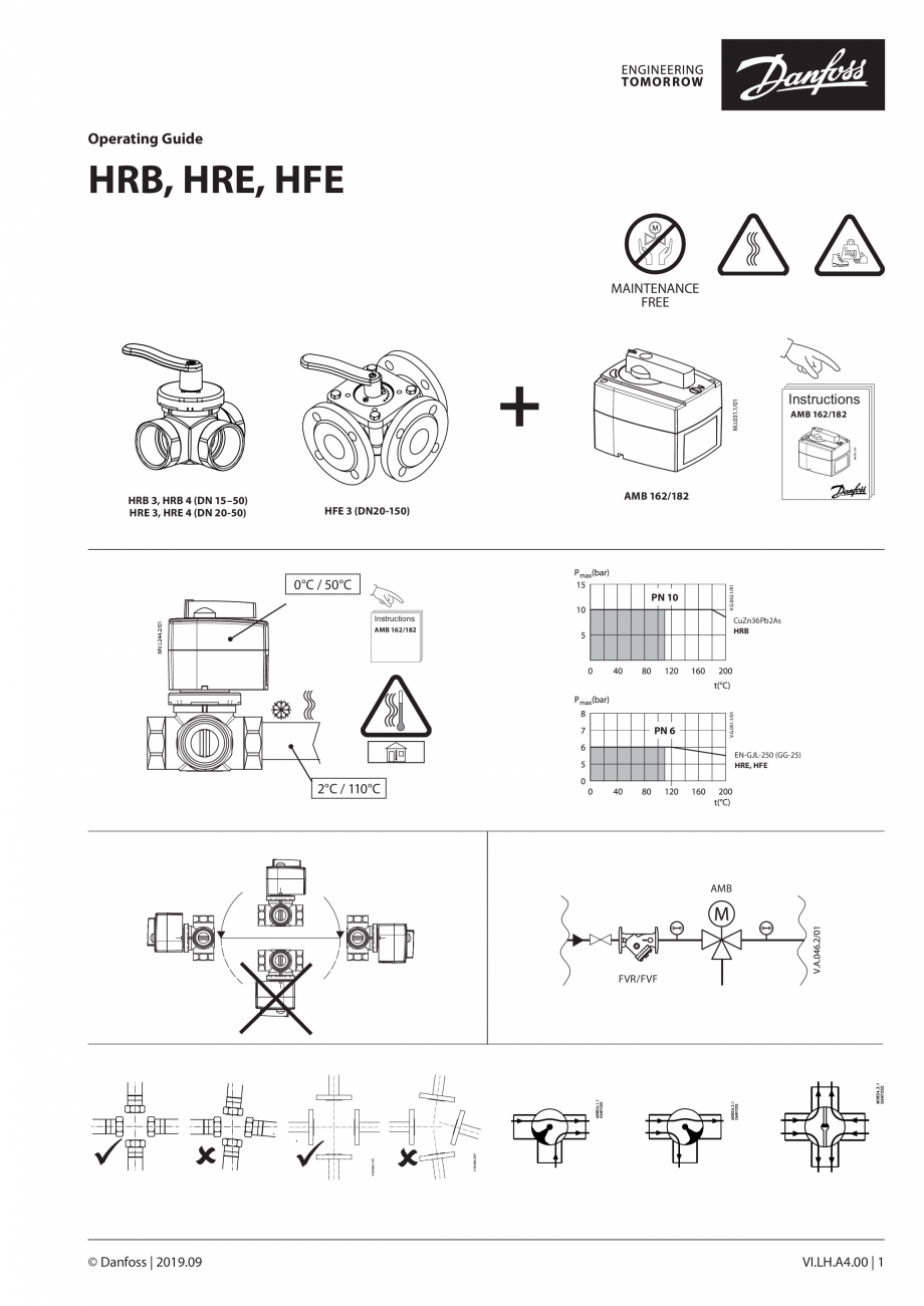 Ghid de operare - vane rotative DANFOSS HRB 3, HRB 4 Instructiuni ...