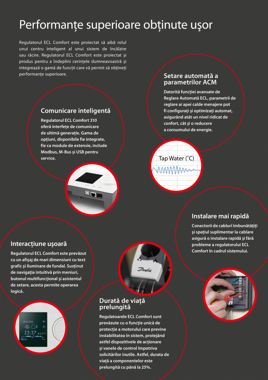 Regulatorul Danfoss ECL Comfort - performante superioare pentru ...