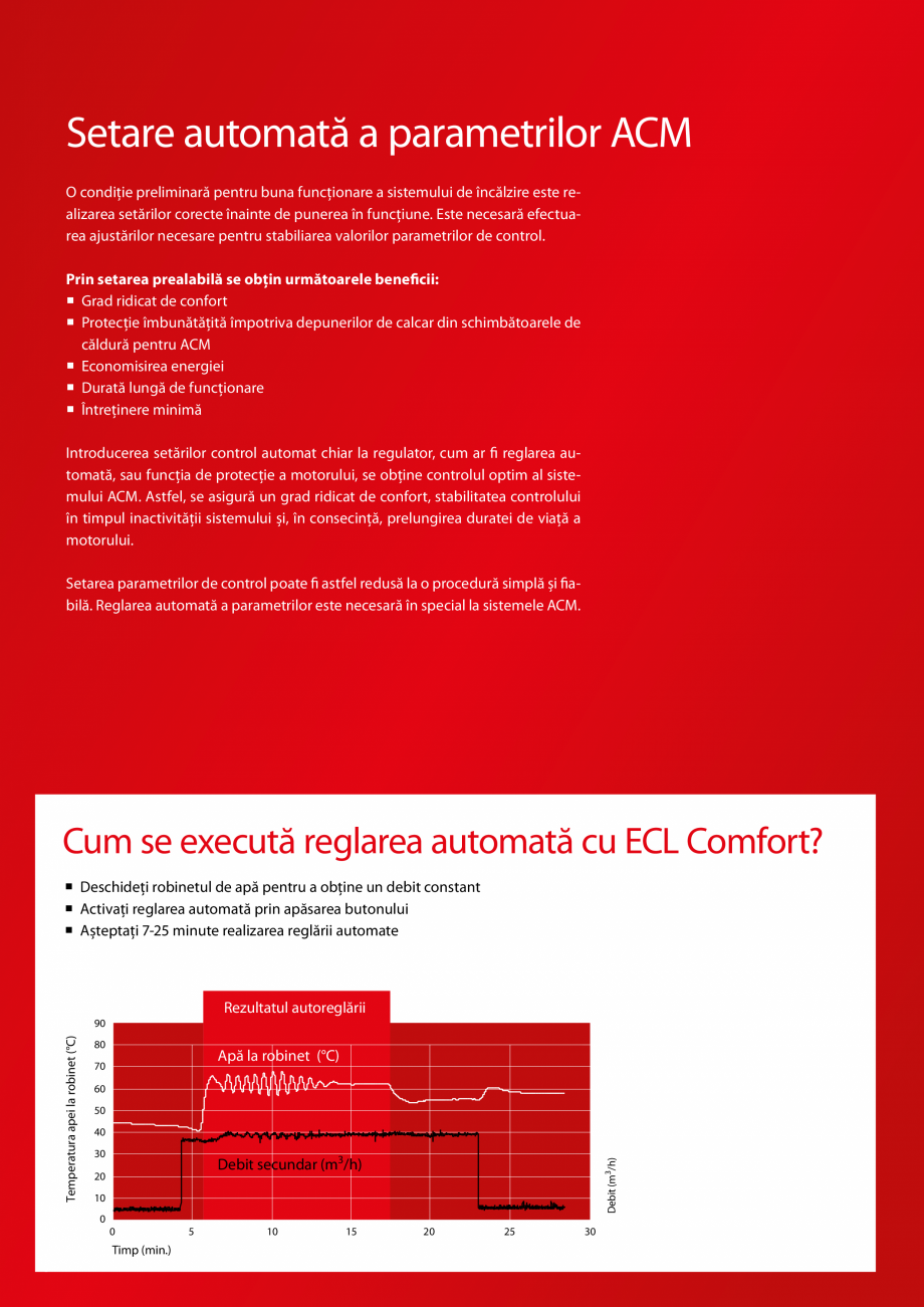 Pagina 4 - Ghid al aplicatiilor pentru regulatoare ECL Comfort DANFOSS ECL Comfort 110, ECL Comfort ...