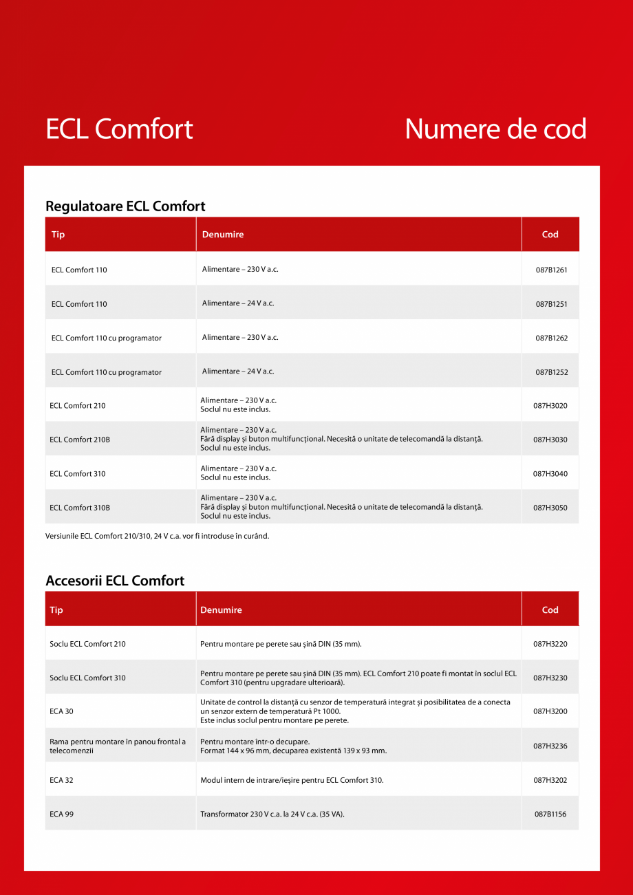 Pagina 54 - Ghid al aplicatiilor pentru regulatoare ECL Comfort DANFOSS ECL Comfort 110, ECL Comfort...