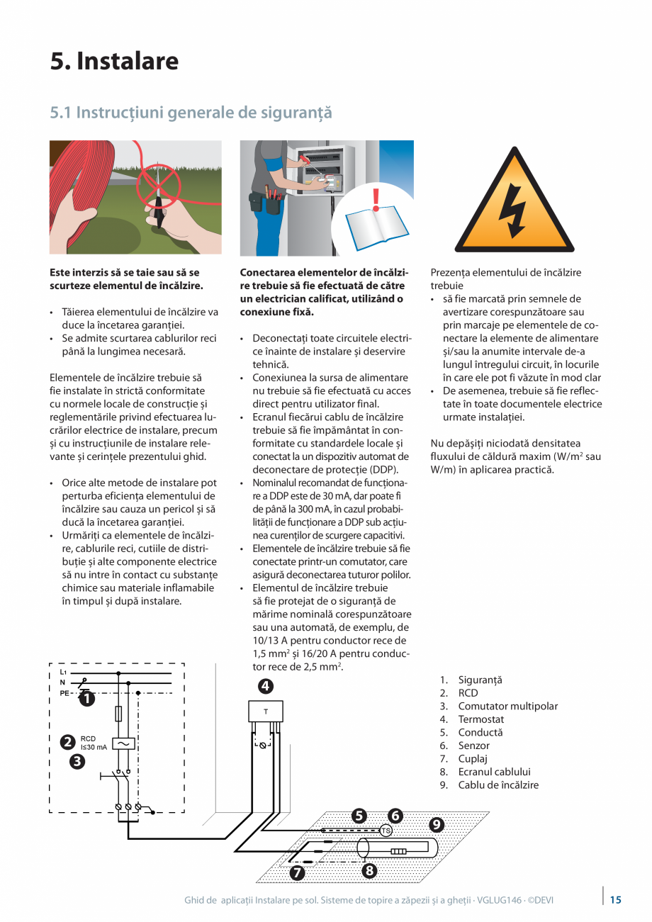 Pagina 15 - Ghid de aplicatii - Sisteme de topire a zapezii si ghetii DEVI Catalog, brosura Romana...