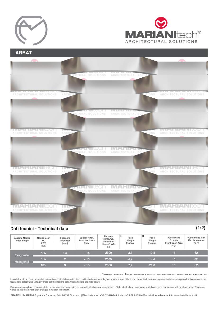 Pagina 1-Plasa metalica expandata ARBAT MARIANITECH® MARIANItech® Fisa tehnica Engleza, Italiana...